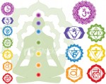 Hands-On Energetic Sex (workshop): An Expansive and Explosive Evening of Exploration of Kundalini and Vibrational Luvin’ with Reid